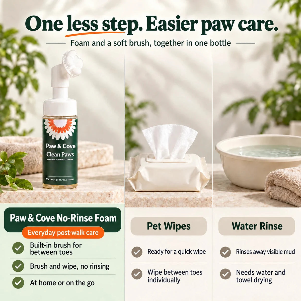 Paw & Cove paw care foam gallery 7